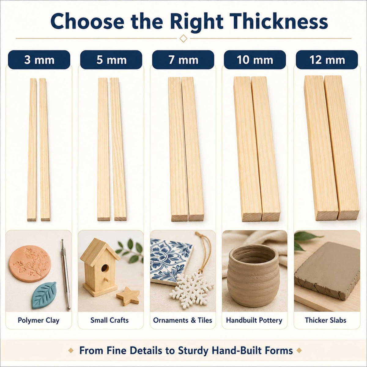 DIYOOHOMY 10 Pcs 17" L Rolling Pin Guides for Clay Dough