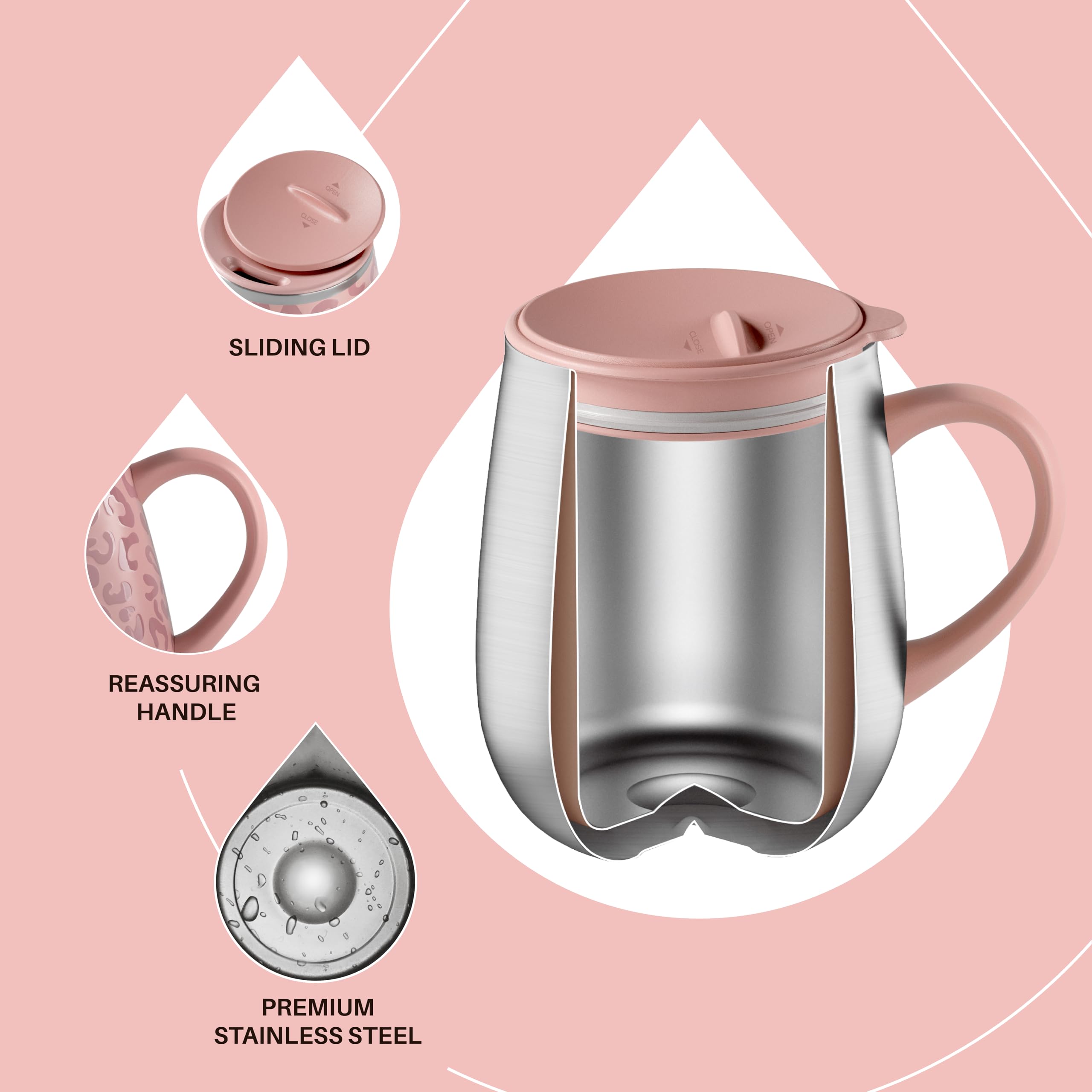 Ideus 16 oz (470 ml) Insulated Coffee Mug with Handle and Lid, Double Wall Stainless Steel Vacuum Thermal Coffee Mug, Travel Coffee Cup Thermal Cup for Home and Office, Leopard Pink