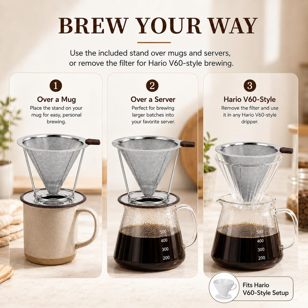 Pour Over Coffee Dripper, Reusable Stainless Steel Coffee Filter with 800-Mesh Double-Layer Cone, Paperless Single Cup Coffee Maker for Mugs, Travel and Camping