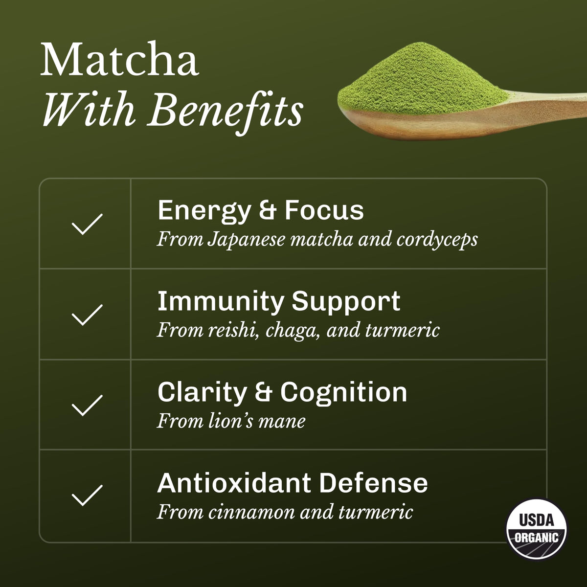 MUDWTR Mushroom Matcha Powder, Japanese Matcha Powder Blend, 30 Servings