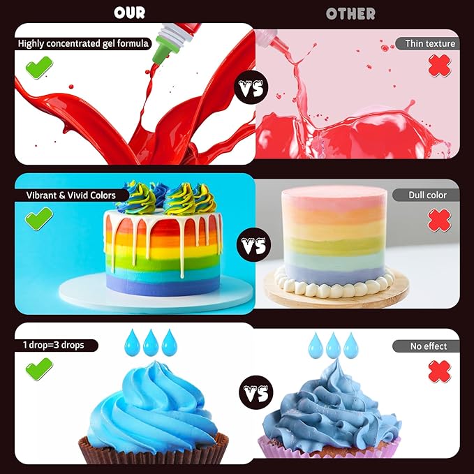 Gel Food Coloring - 22 Vivid Colors Gel Food Coloring Set for Baking, Cake Decorating, Cookie, Fondant, Macaron - Tasteless Concentrated Edible Food Color Dye for Icing, Drinks, Crafts - 6ml Bottles
