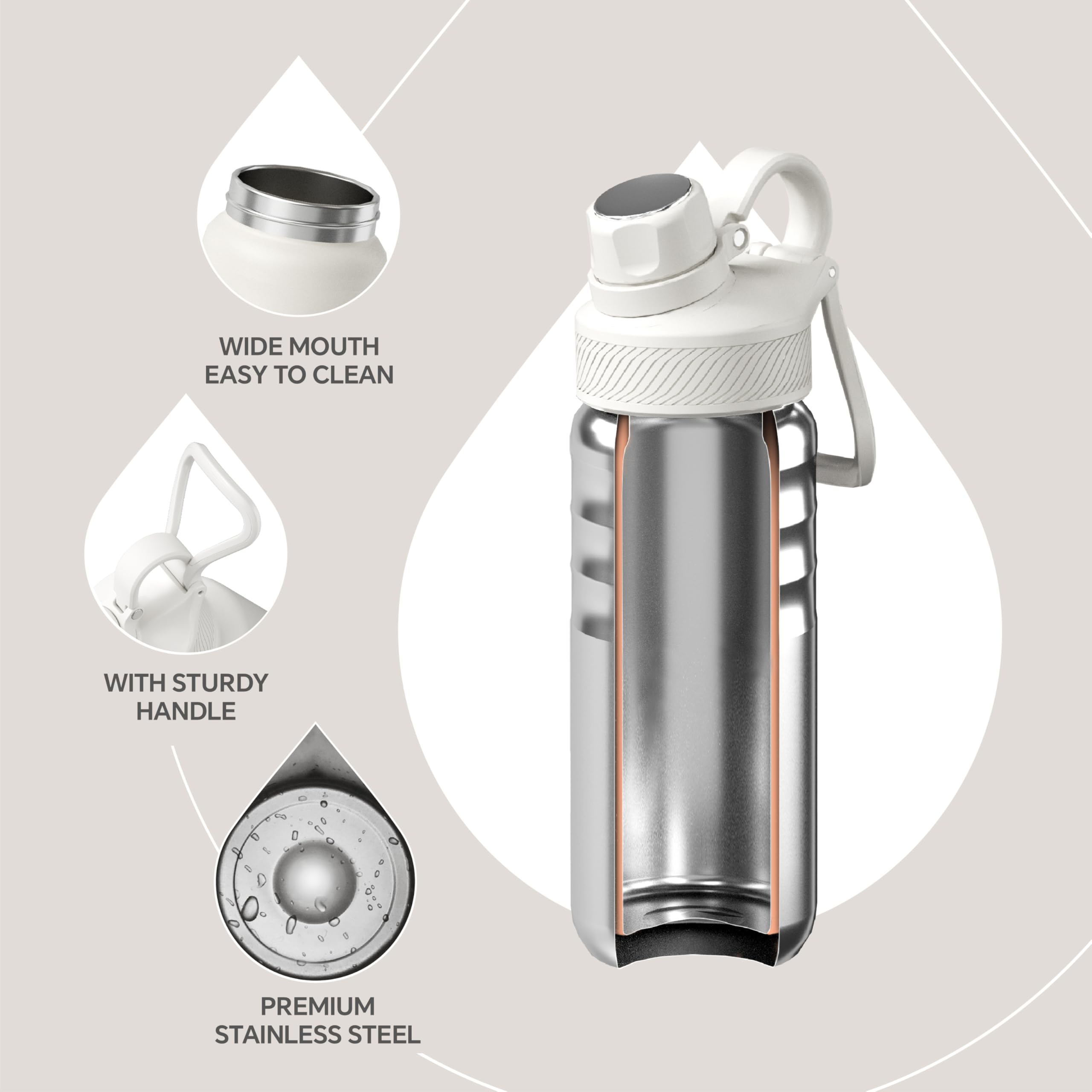 IDEUS 18oz Stainless Steel Insulated Bottle with 2 Leak-Proof Lids, White