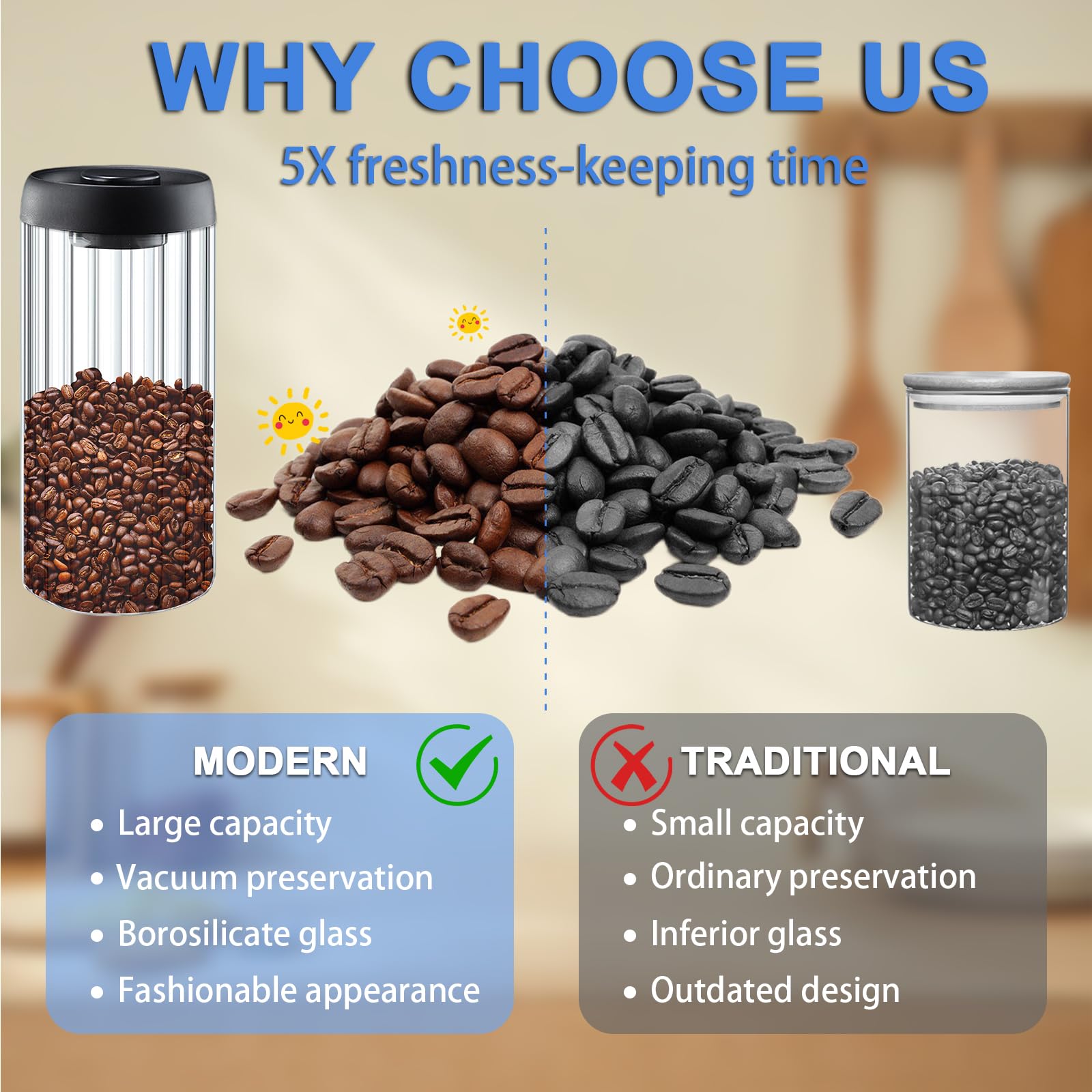 HelpyLife Vacuum Coffee Canister,2PCS 61FLOZ Borosilicate Glass Jar with Spare Airtight lid, Label and Brush, Coffee Bean Storage for Coffee Beans & Grounds Coffee(Clear Glass)