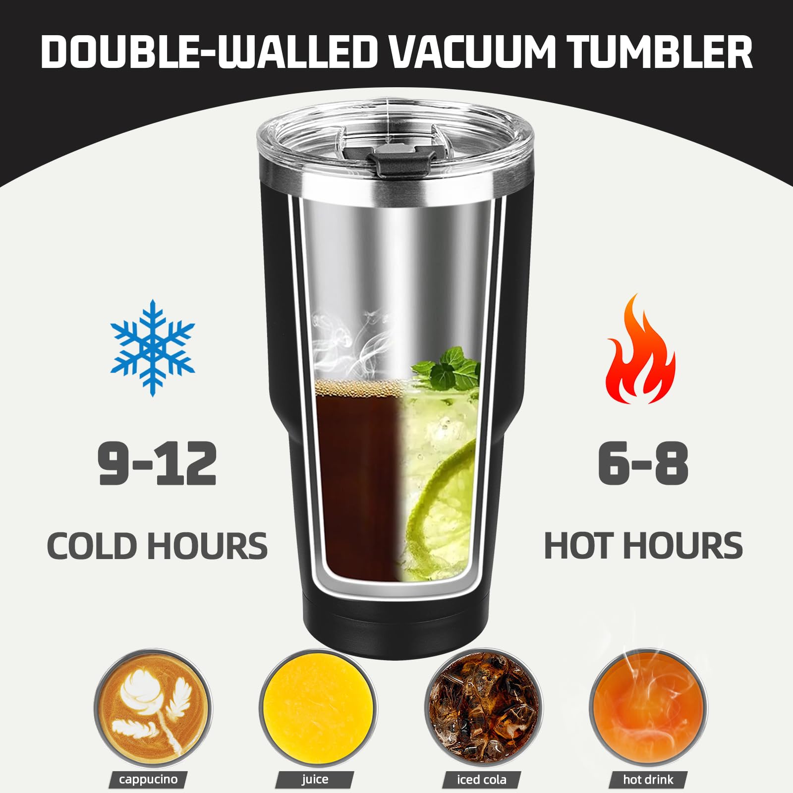 GUDEMAO 30 oz Tumbler with Lids and Straws, Stainless Steel Insulated Coffee Tumbler, Double Wall Vacuum Insulated Travel Mug Cup, Leakproof Thermal Coffee Cup for Hot and Cold Drinks (Black)