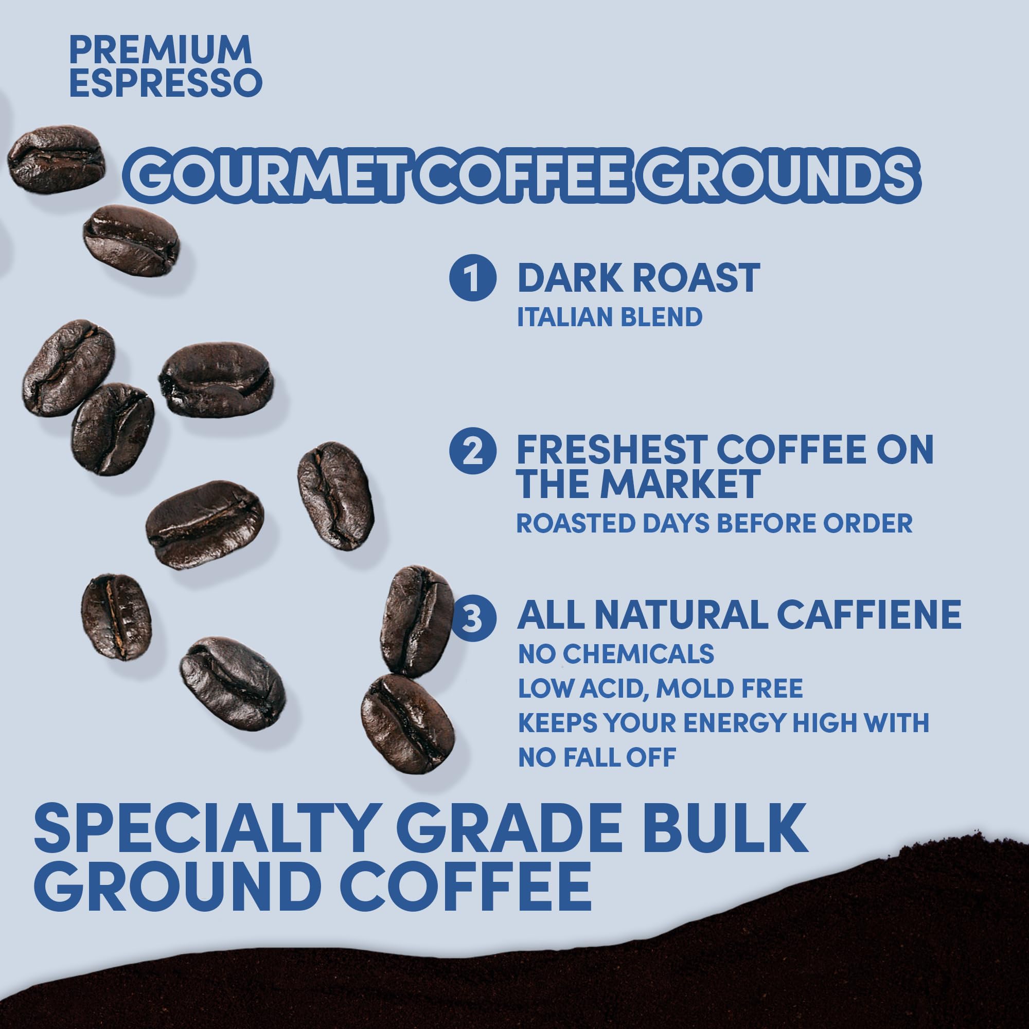 Sarasota Coffee Ground Espresso | Dark Roast Gourmet Coffee Grounds | Low Acid, Mold Free, Specialty Grade, Bulk Ground Espresso Coffee | 5lb (80 oz)