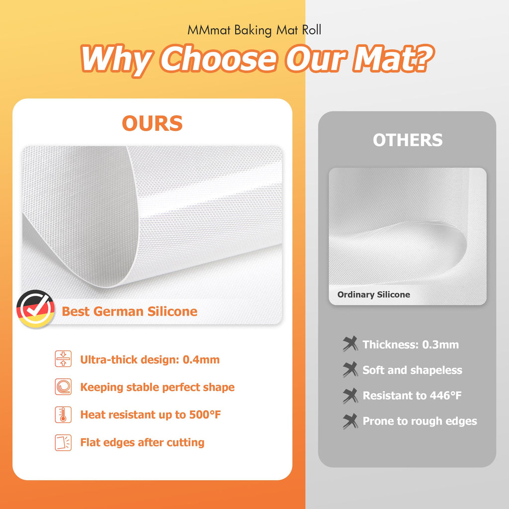 MMmat Silicone Baking Mat Roll - Best German Silicone - Non-slip Silicone Pastry Mat, Non-Stick Reusable Air Fryer Linner, Counter Mat, Oven Liner, Freeze Dryer Mat - 16IN x 8FT