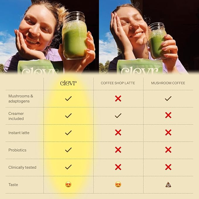 Clevr Blends Organic Honey Lavender Matcha SuperLatte, Instant Ceremonial Grade, Superfood Powder Blend, Oat Milk, Lion Mane, Reishi Mushroom, Coconut Cream, Ashwagandha, Serve Hot or Iced (14 Lattes)