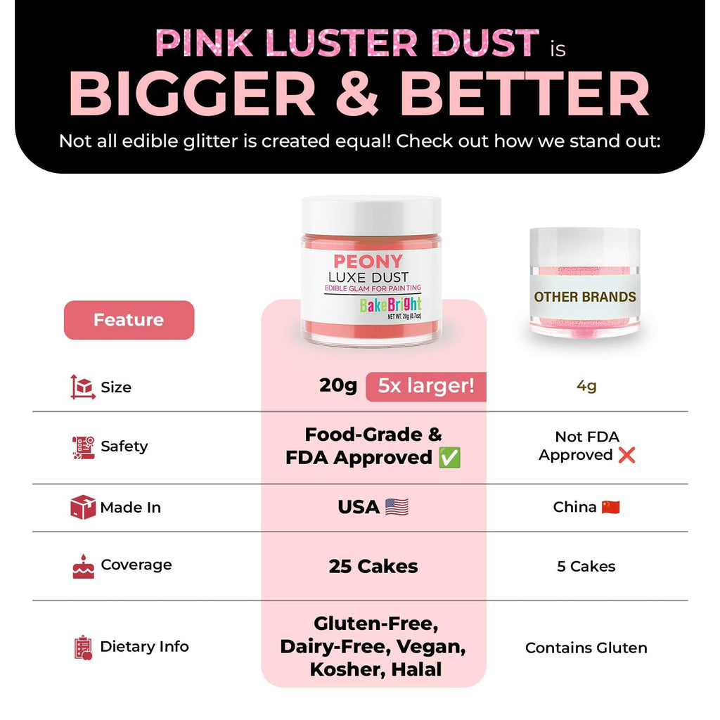 Bulk (20g) Pink Luster Dust Edible Glitter for Cocktails | Premium Edible Pink Luster Dust for Cake Decorations - Edible Glitter for Drinks Cupcakes Cookies Cakes Food Paint