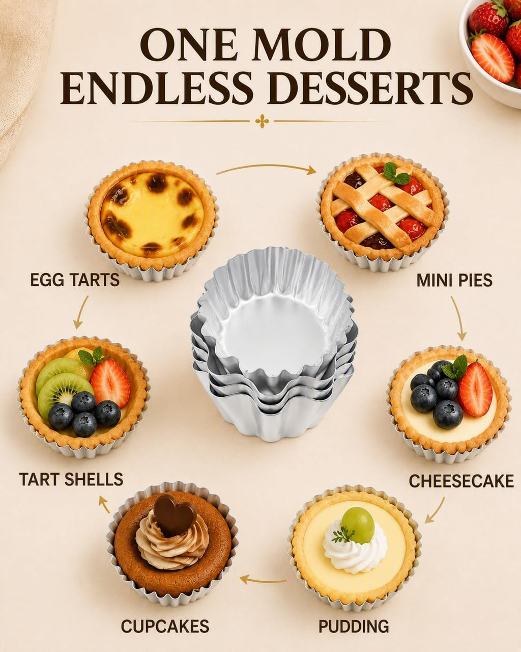 Kichvoe 6Pcs Tart Molds, Aluminum Mini Flan Molds 2.75x3x1.18inch