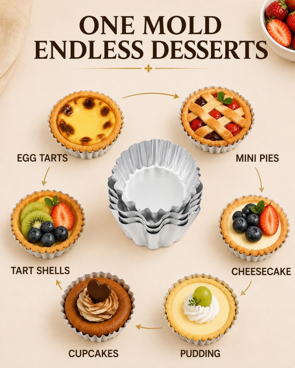 Kichvoe 6Pcs Tart Molds, Aluminum Mini Flan Molds 2.75x3x1.18inch