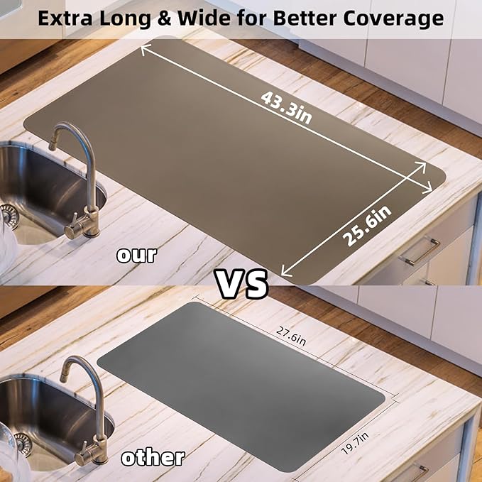 KVK 43.3×25.6in Silicone Mats for Kitchen Counter - Extra Large Silicone Mat Heat Resistant - Glossy Bottom Non Slip - Universal Painting Craft Resin Mat Table Countertop Protector, Dark Grey