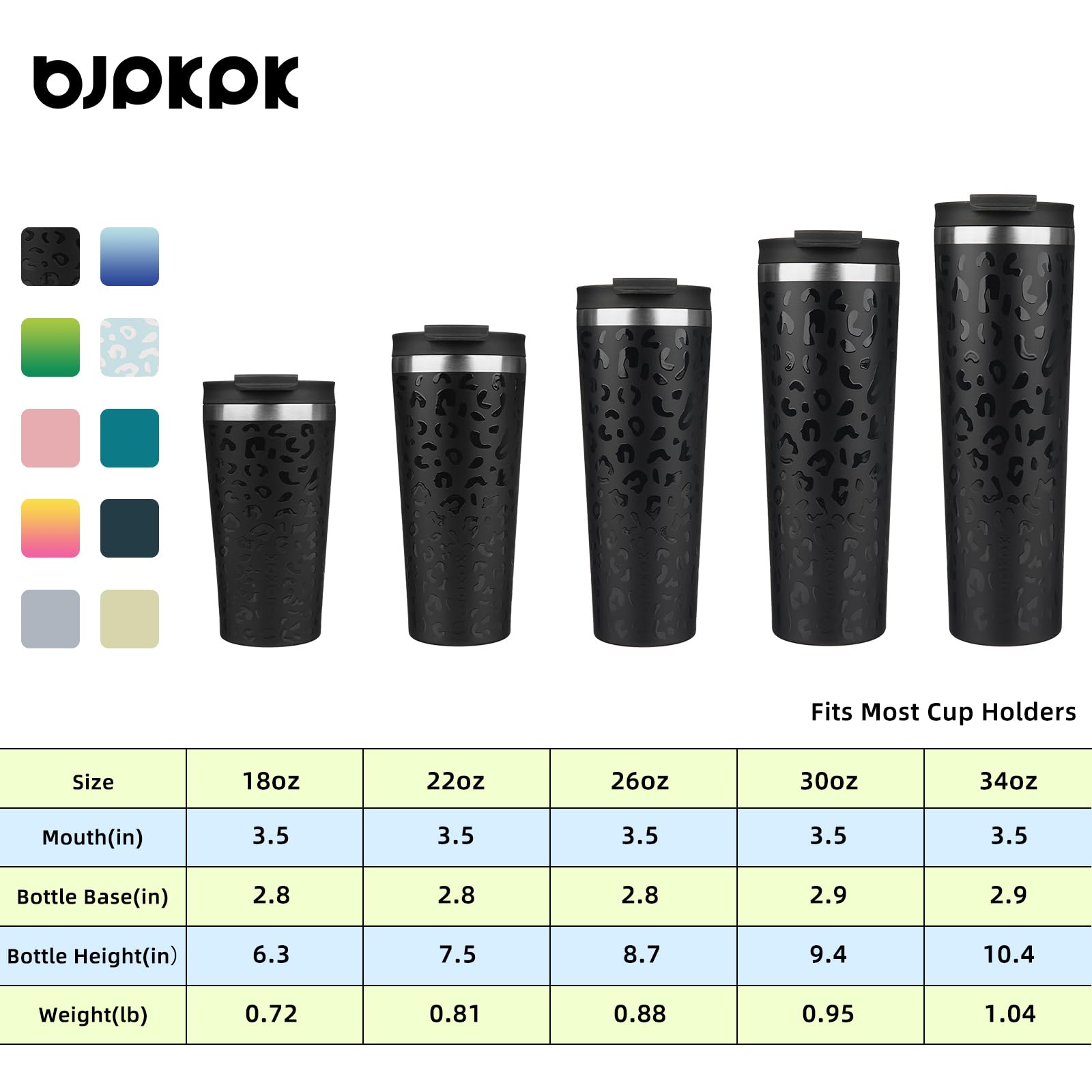 BJPKPK 18 oz Coffee Tumbler with Straw, Insulated Stainless Steel Cup