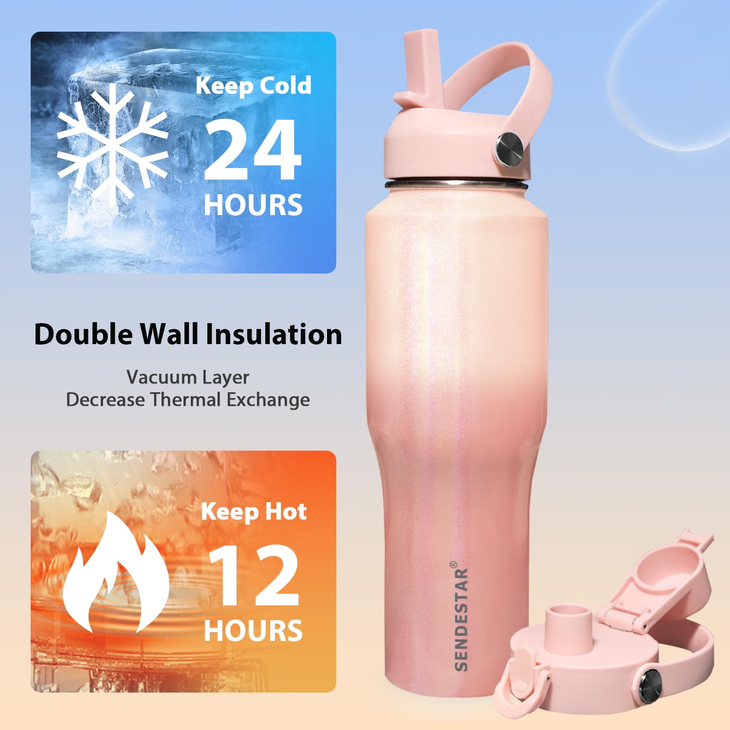 SENDESTAR 40oz Stainless Steel Water Bottle(Cold for 48 Hrs, Hot for 24 Hrs),Double Wall Vacuum Insulated Bottle with Straw Lid, Spout Lid and Flex Cap, Fit in Any Car Cup Holder