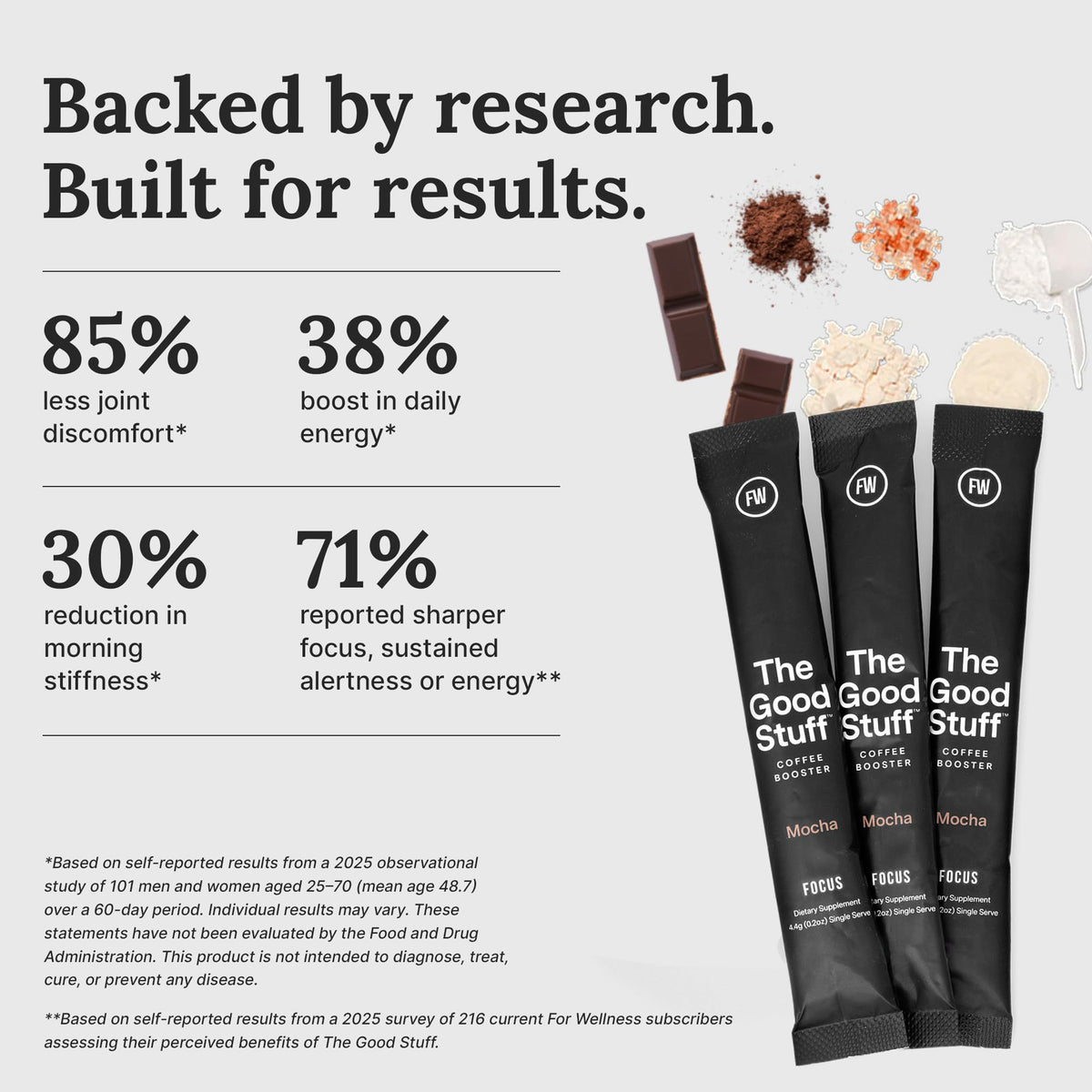 The Good Stuff | Mocha Coffee Booster | Healthy Coffee Creamer for Focus & Energy | Keto, Non-Dairy Creamer Powder with MCT Oil, Collagen & L-Theanine | 30 Servings