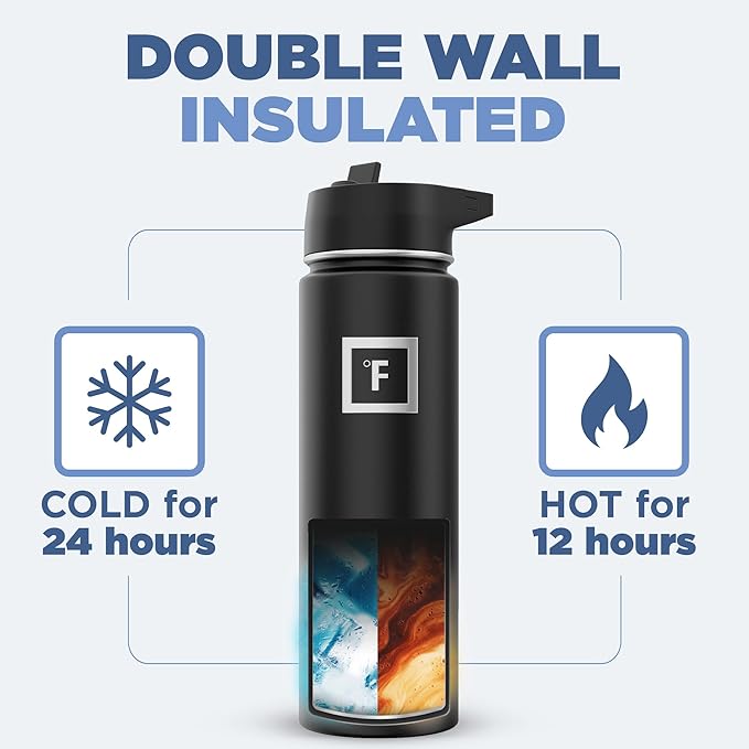 IRON °FLASK Camping & Hiking Hydration Flask with 3 Lids - Stainless Steel, Double Walled & Vacuum Insulated Water Bottle - Leak Proof & BPA Free (Sand, Straw - 22 oz)