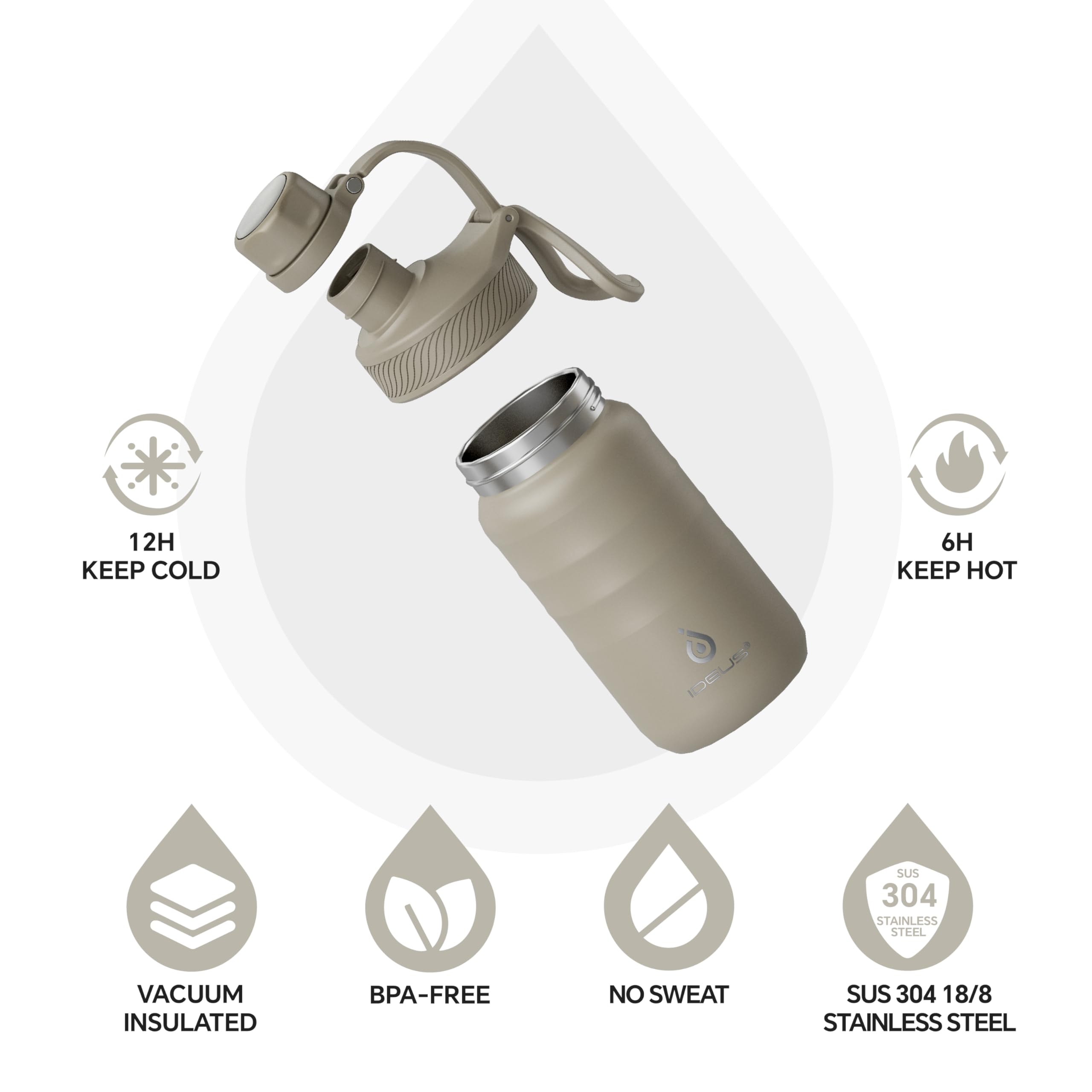 IDEUS Insulated Water Bottle 12oz, Stainless Steel Insulated Water Bottle For School, Insulated Bottles With Straws Leakproof, Vacuum Double Wall Water Bottles For Boys And Girls With 2 Lids, BPA Free
