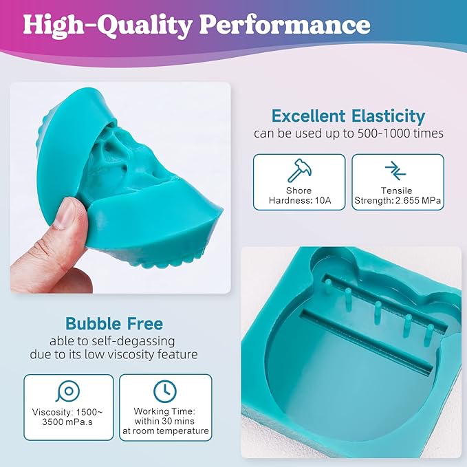 LET'S RESIN Super Elastic Silicone Mold Making Kit 10A,70.5oz Jade Green Mold Making Liquid Silicone Rubber, Ideal for Casting Resin Molds/Silicone Molds/Candle Molds/Silicone Inlay (2KG)