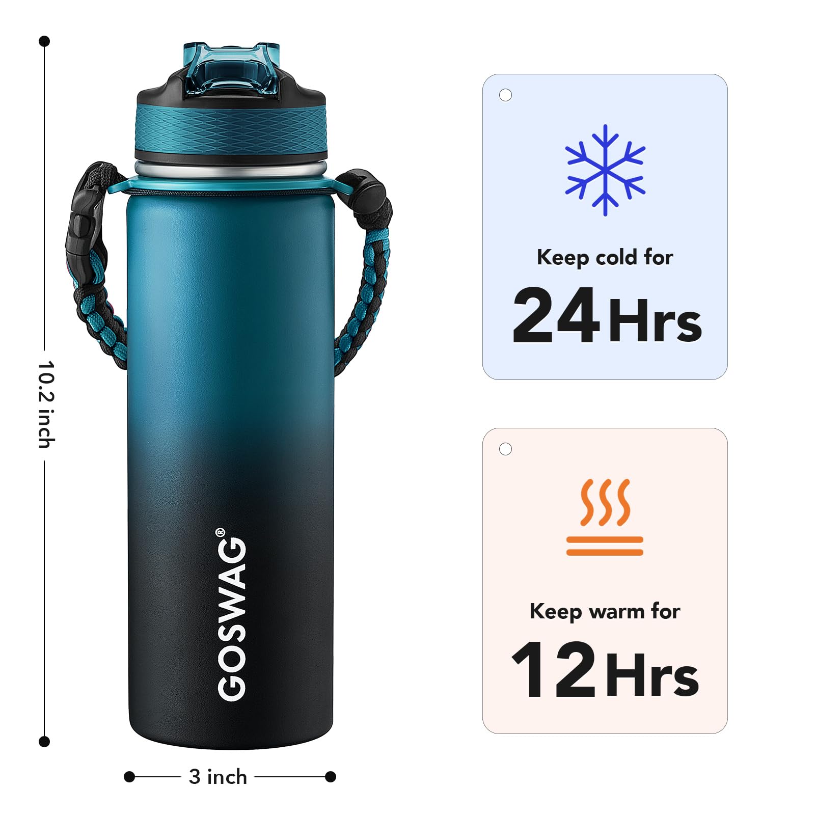 GOSWAG 24oz Insulated Stainless Steel Travel Water Bottle, 2 Lids