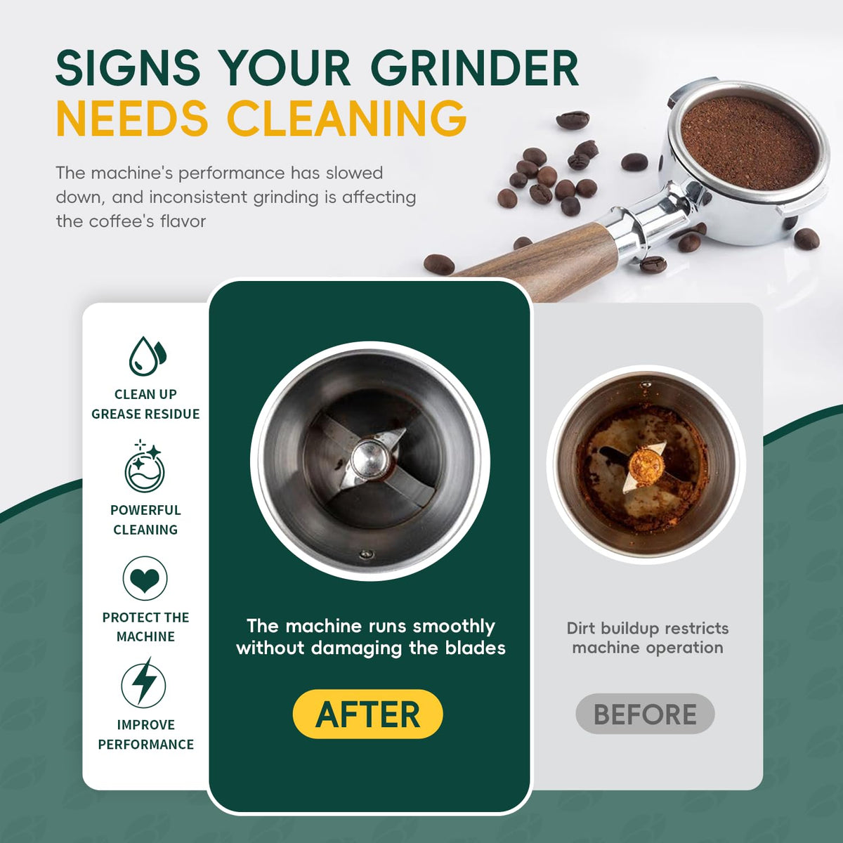 Professional Coffee Grinder Cleaning Tablets 500g Natural Food Safe
