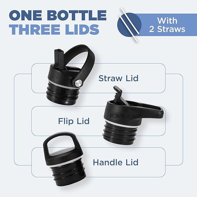 IRON °FLASK Camping & Hiking Hydration Canteens - 3 Lids (Narrow Straw Lid) Leak Proof Vacuum Insulated Stainless Steel - Hot & Cold Double Walled Sports Water Bottle - Fire, 64 Oz