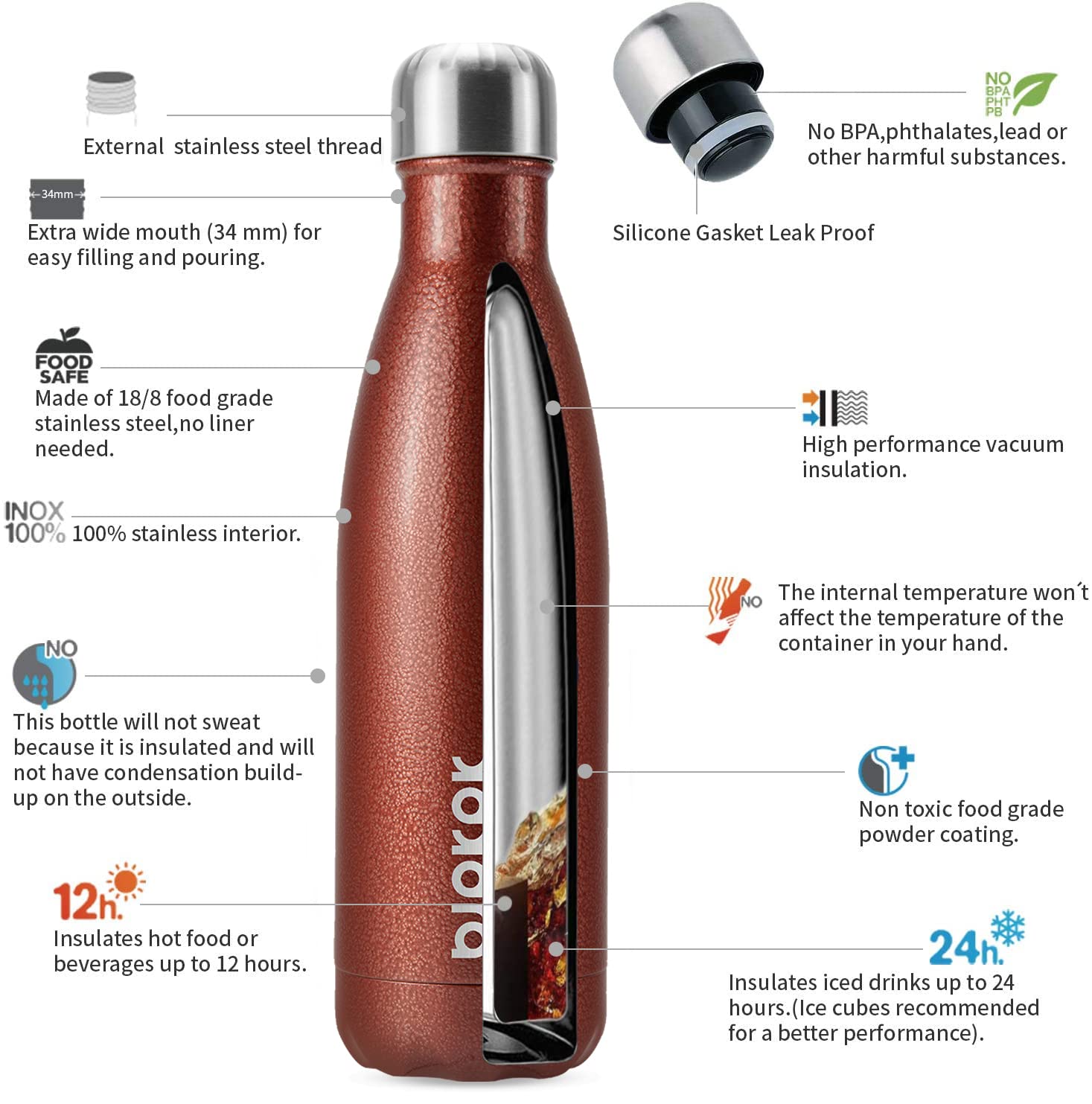 BJPKPK 17 oz Small Insulated Water Bottle, Stainless Steel, Leak Proof