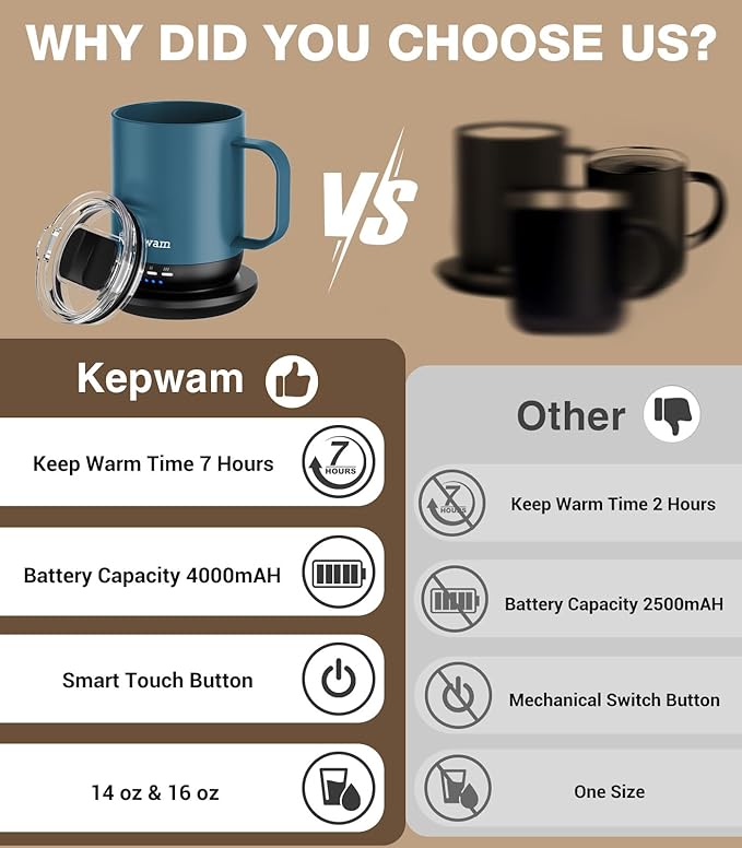 Self Heating Coffee Mug T1-16oz Fast Heating & Ultra Long-Lasting Battery Life, Heated Coffee Mug Up to 149℉ - Touch & App Controlled Coffee Mug, Birthday Gifts for Women and Men