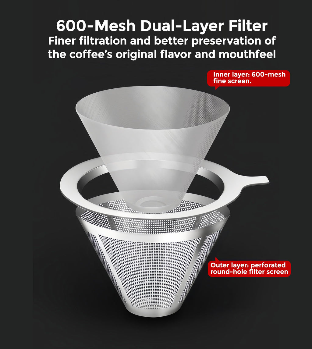 AGOGO Pour Over Coffee Maker Set, 28oz Diamond Style, 304 Stainless Filter