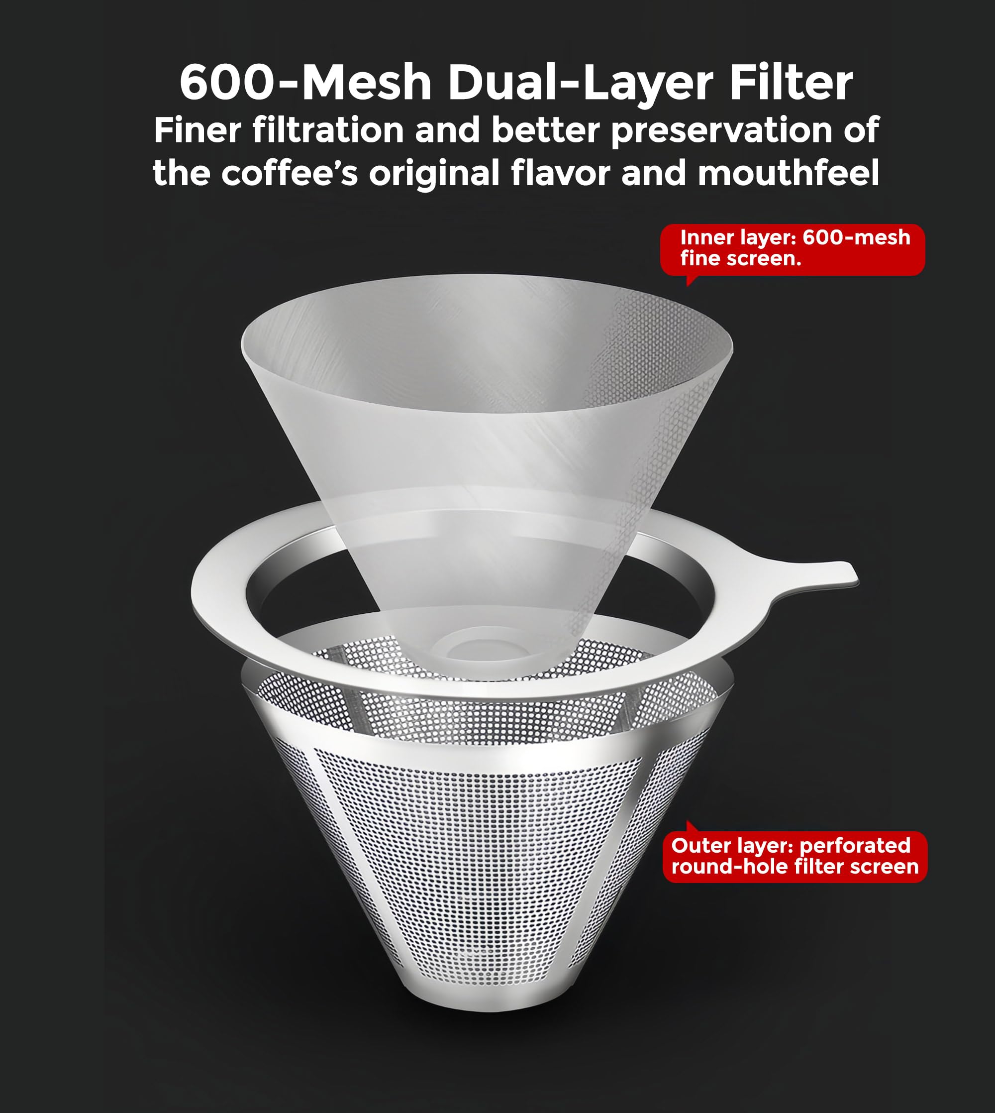 AGOGO Pour Over Coffee Maker Set, 28oz Diamond Style, 304 Stainless Filter