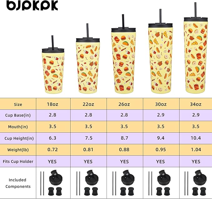 BJPKPK 34oz Skinny Tumbler With lid And Straw Stainless Steel Travel Coffee Mug Insulated Tumblers Cups,Yummy
