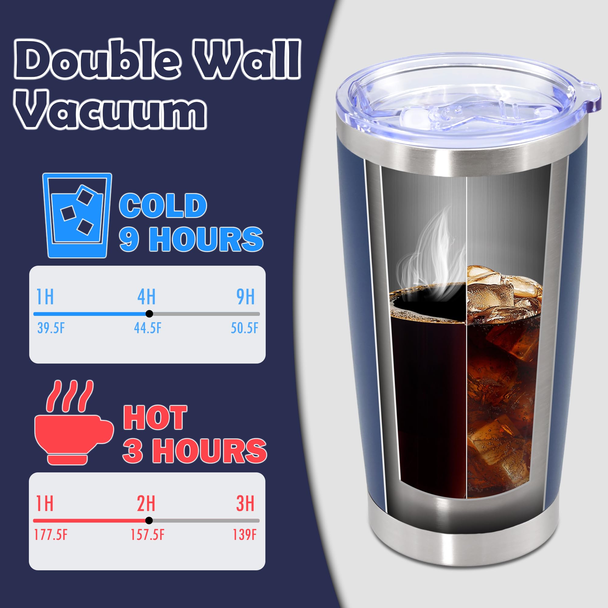 20oz Tumbler Stainless Steel Tumbler Coffee Tumbler with Lid Navy, 8P