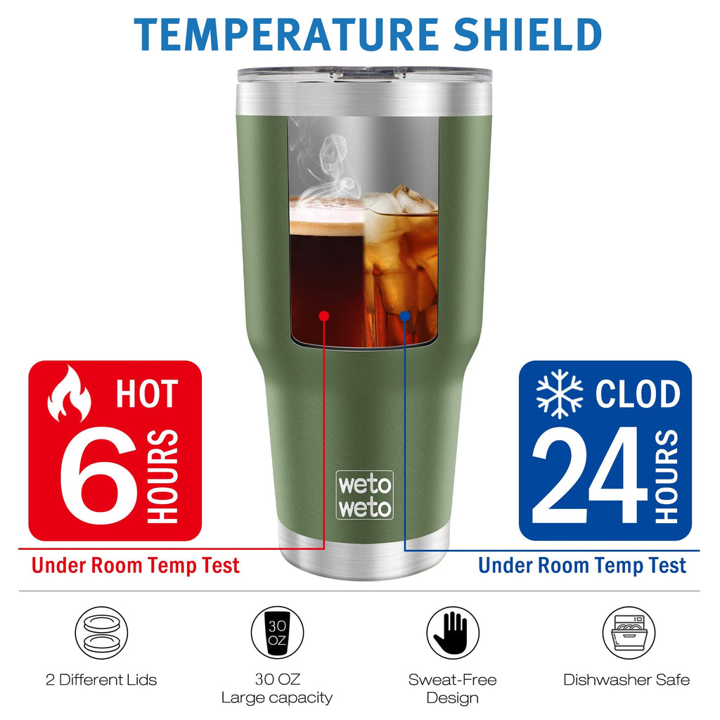 WETOWETO 30oz Tumbler, Stainless Steel Vacuum Insulated Water Coffee Tumbler Cup, Double Wall Powder Coated Spill-Proof Travel Mug Thermal Cup for Home Outdoor (Army Green, 1 Pack)