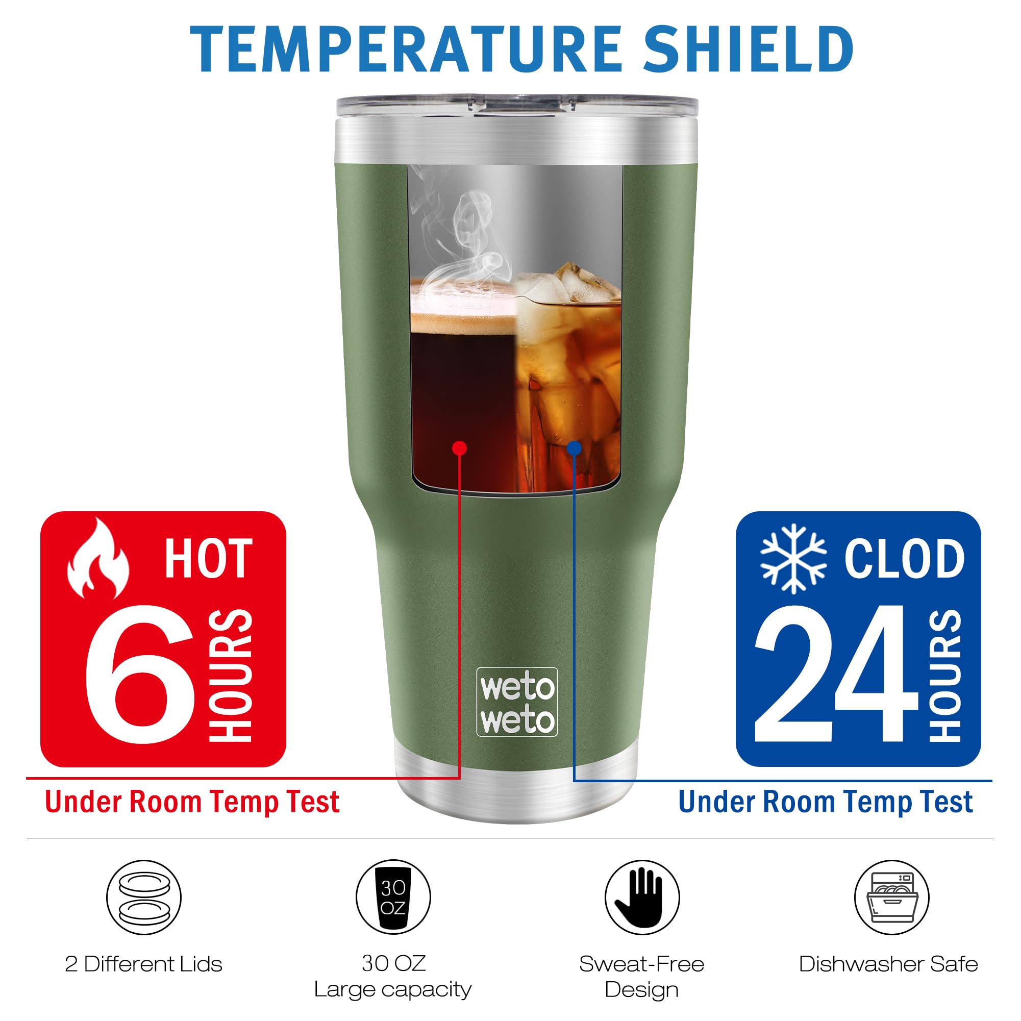 WETOWETO 30oz Tumbler, Stainless Steel Vacuum Insulated Water Coffee Tumbler Cup, Double Wall Powder Coated Spill-Proof Travel Mug Thermal Cup for Home Outdoor (Army Green, 1 Pack)