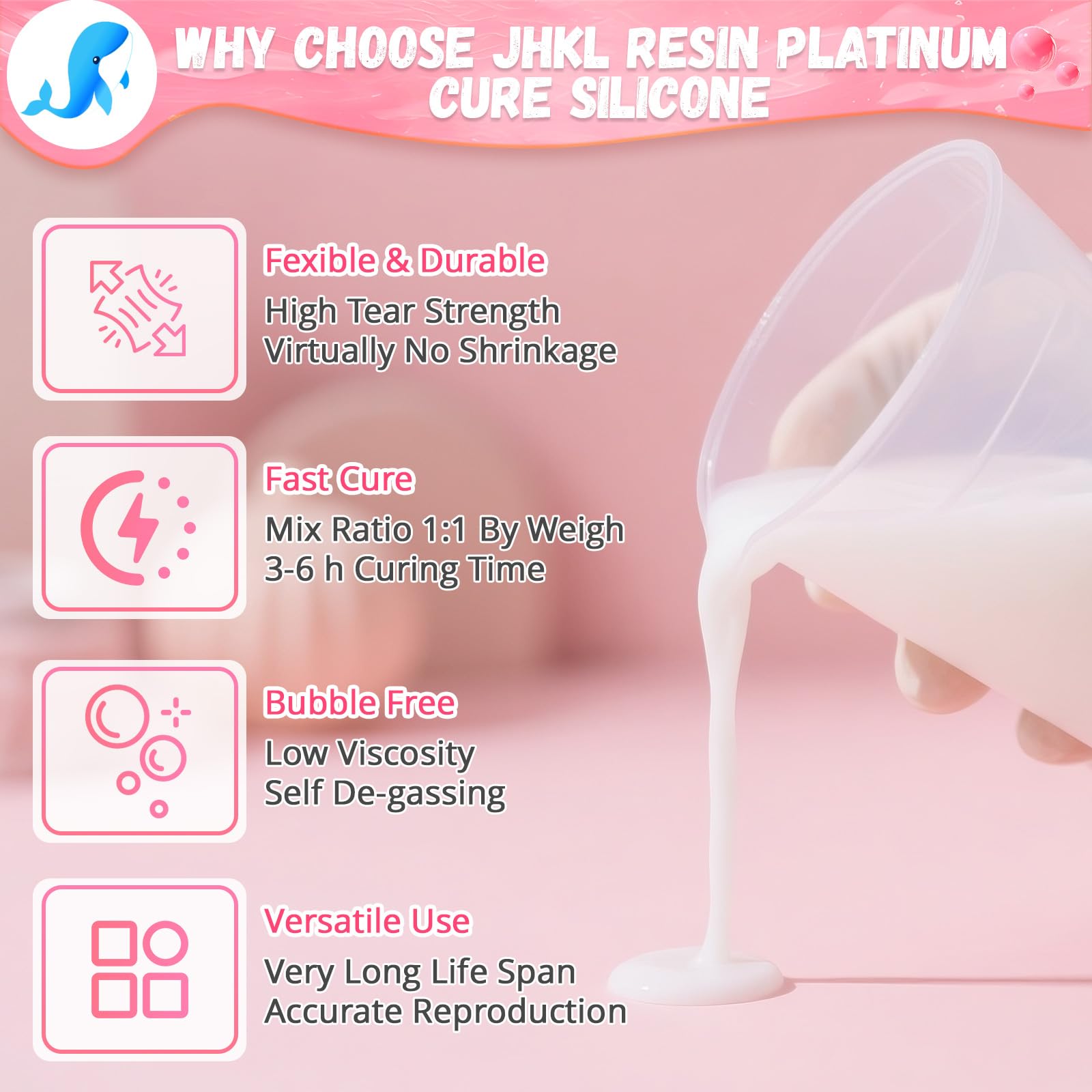 JHKL RESIN Silicone Mold Making Kit,64OZ Platinum