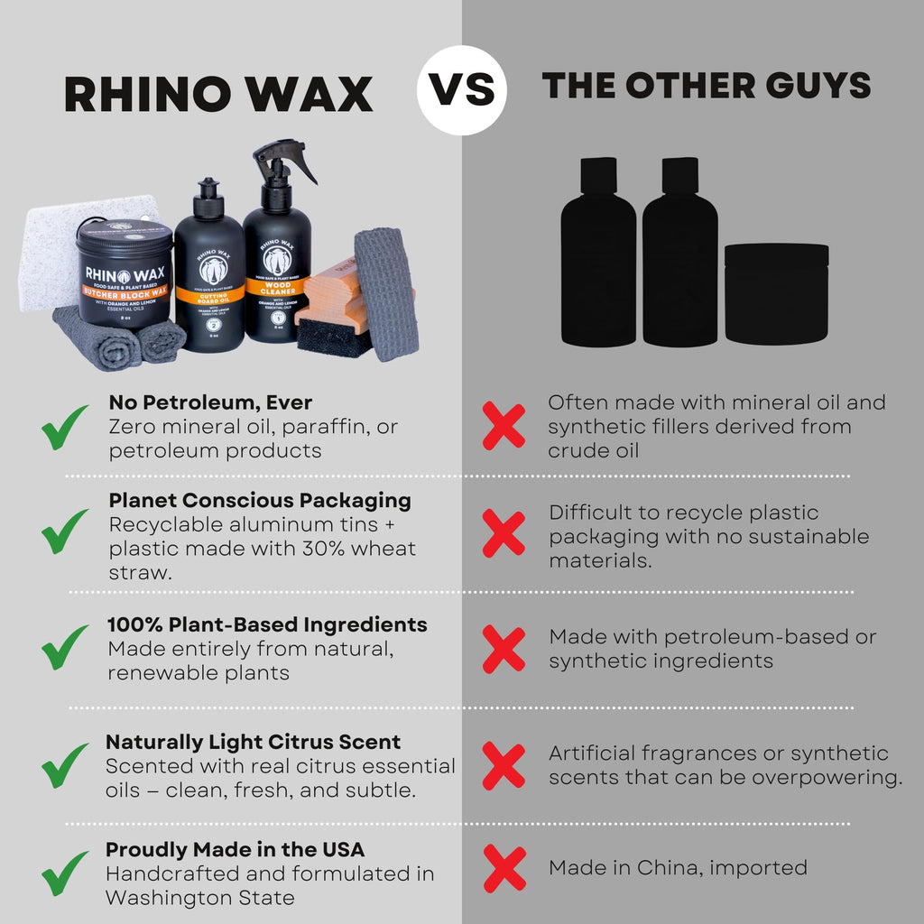 Rhino Wax Butcher Block Maintenance Kit: Oil, Wax, Scraper & Applicator
