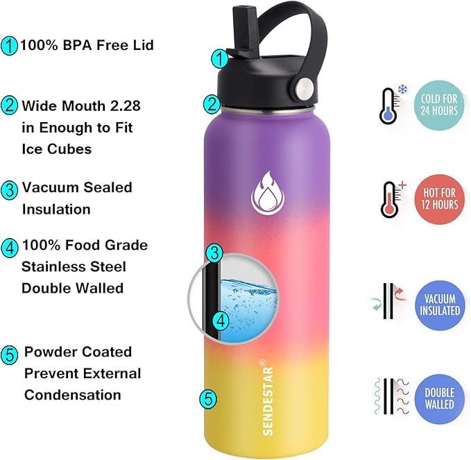 SENDESTAR Water Bottle 32oz Double Wall Vacuum Insulated Leak Proof Stainless Steel Sports Water Bottle—Wide Mouth with New Flex Straw Lid & Spout Lid (Havana)
