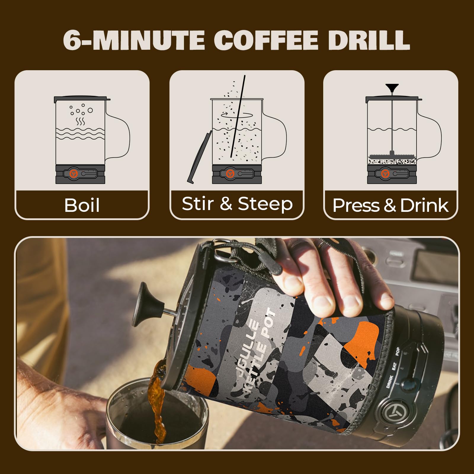 Stoke Voltaics Electric French Press Coffee Maker, 120V Boil Water & Press Coffee 2-in-1, Portable Design for Camping, Travel, 6 Minute Brew Ready