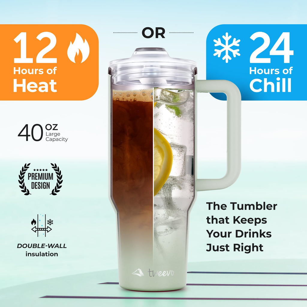 tweevo 40 oz Tumbler With Handle and Straw Made of Stainless Steel - Double Wall Vacuum Insulated Tumbler With Lid - Sweat Proof Easy Grip, BPA-Free, Dishwasher Safe Tumbler (Sea Sage)