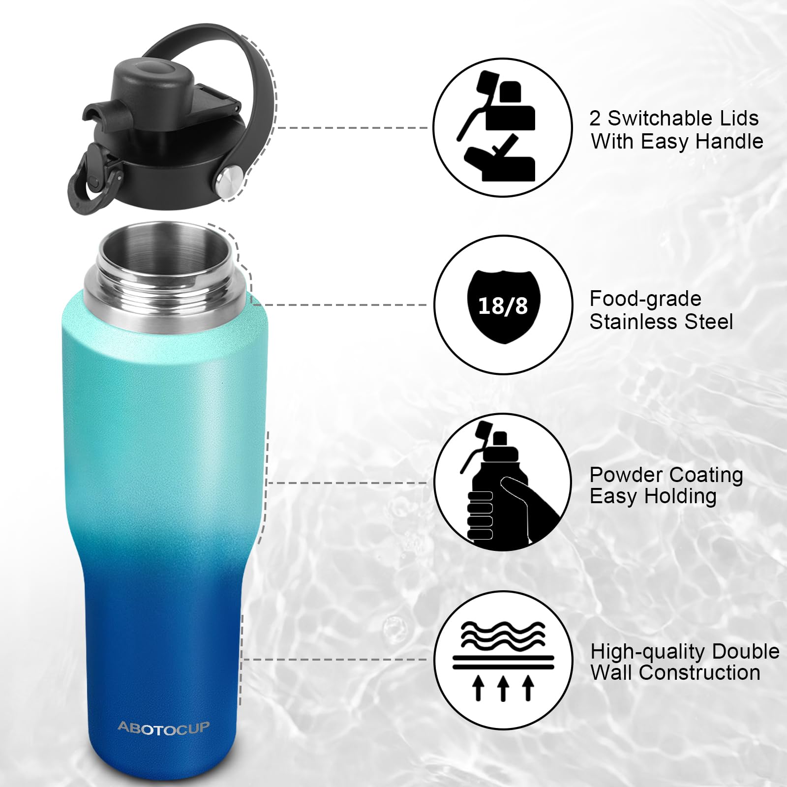 ABOTOCUP Insulated Water Bottle 32oz with Straw/Spout Lids, Stainless Steel Water Bottles Keep Cold 24h&Hot 12h, Metal Water Bottle with Straw that Fits in Cup Holder, Water Bottle Leak-proof,BPA Free