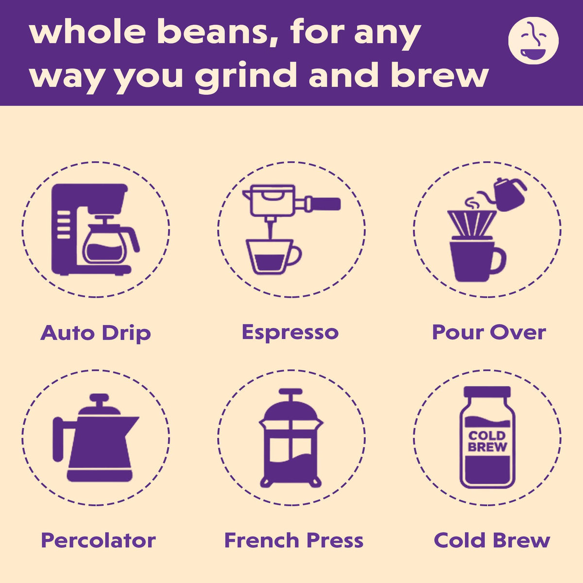 Coffee Bean Direct Dark Ethiopian Yirgacheffe, Whole Bean, 2.5lb Bag