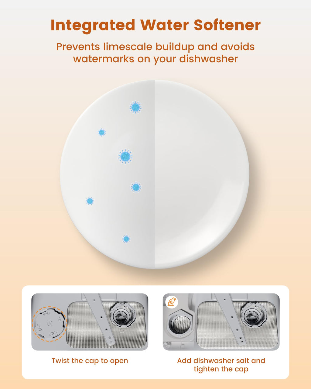 HAVA Countertop Dishwasher with Water Softener & Enhanced Energy Efficiency