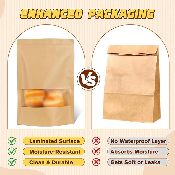 Jetmore-50pack-Smell-Proof-Bag, Zip Lock Pouches with Window, Resealable Bags for Small Business, Small Sealable Bags for Packaging Snack, Coffee, Spice, Candy, Trail Mix, Wax, Mylar Bags 3.5
