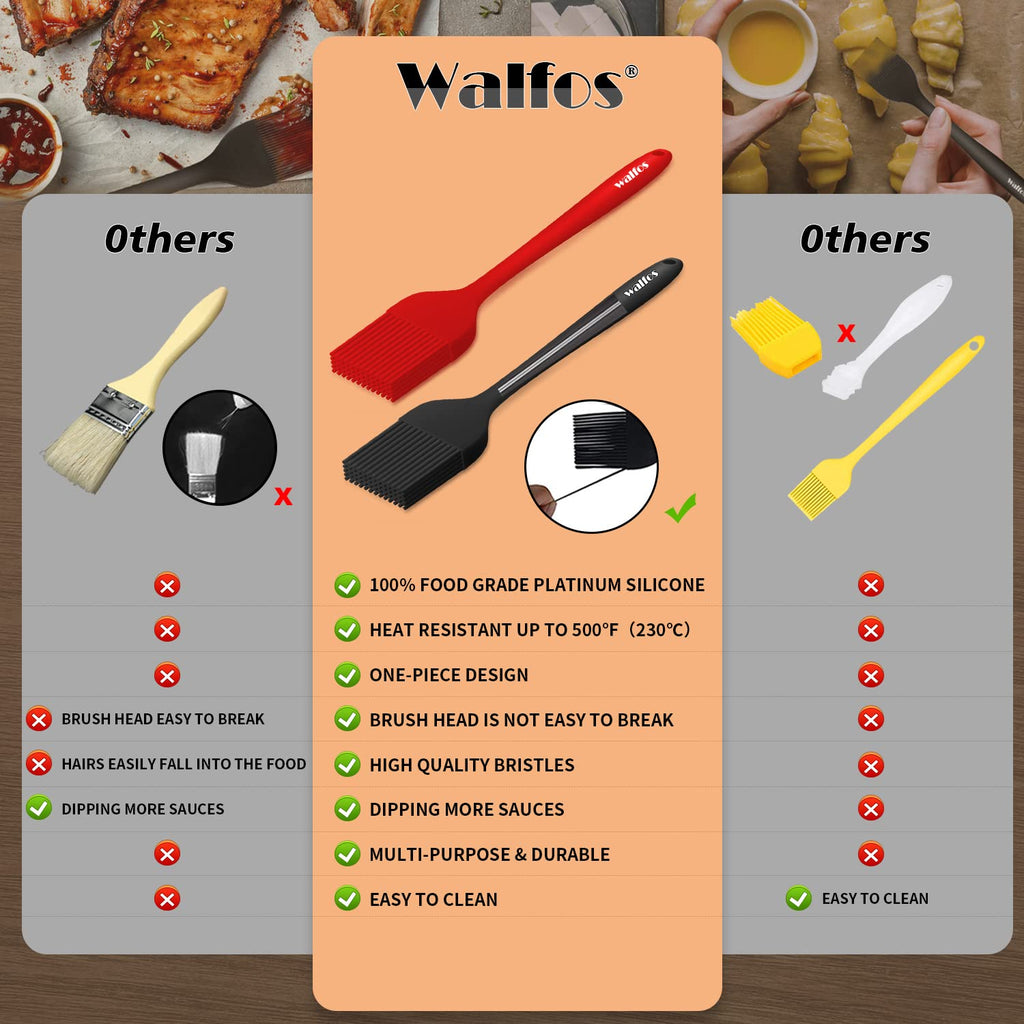 Walfos Pastry Brush, 600℉ Heat Resistant Silicone Basting Small Brush For Baking Cooking BBQ Kitchen king, Desserts, BPA Free&Dishwasher Safe