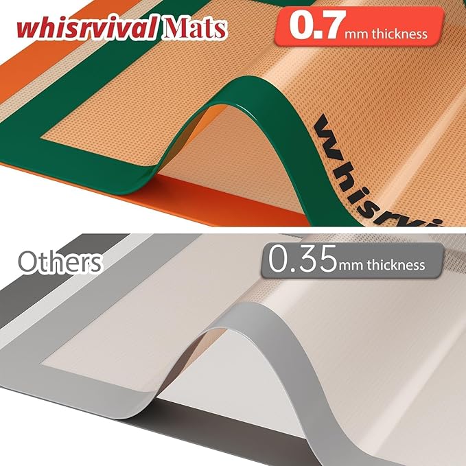 Silicone Baking Mat, Reusable Silicone Baking Sheets for Oven, 2Pcs Half Sheet(16.5"x11.6") Non-Stick Silicone Mats for Baking Cookies, Bread, Roasting Vegetables, Meat, Candy Making