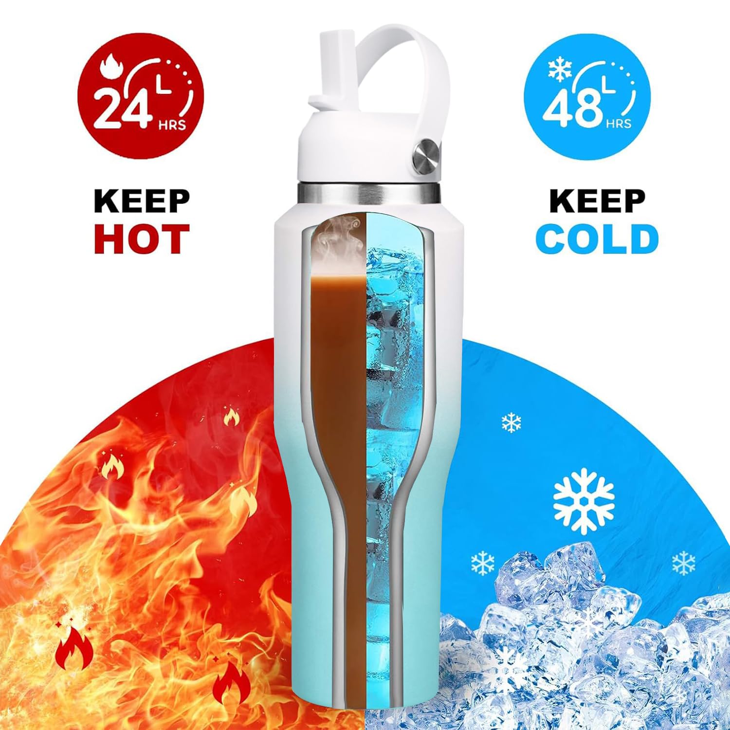 SENDESTAR SENDESTAR 40oz Stainless Steel Water Bottle(Cold for 48 Hrs, Hot for 24 Hrs),Double Wall Vacuum Insulated Bottle with Straw Lid, Spout Lid and Flex Cap, Fit in Any Car Cup Holder