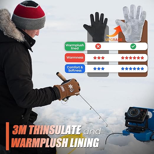HANDLANDY Winter Insulated Work Gloves, 3M Thinsulate Thermal Water-Resistant Gloves for Men Women Touch Screen, Warm Ski Snowboard Cold Weather Gloves (Brown, X-Large)