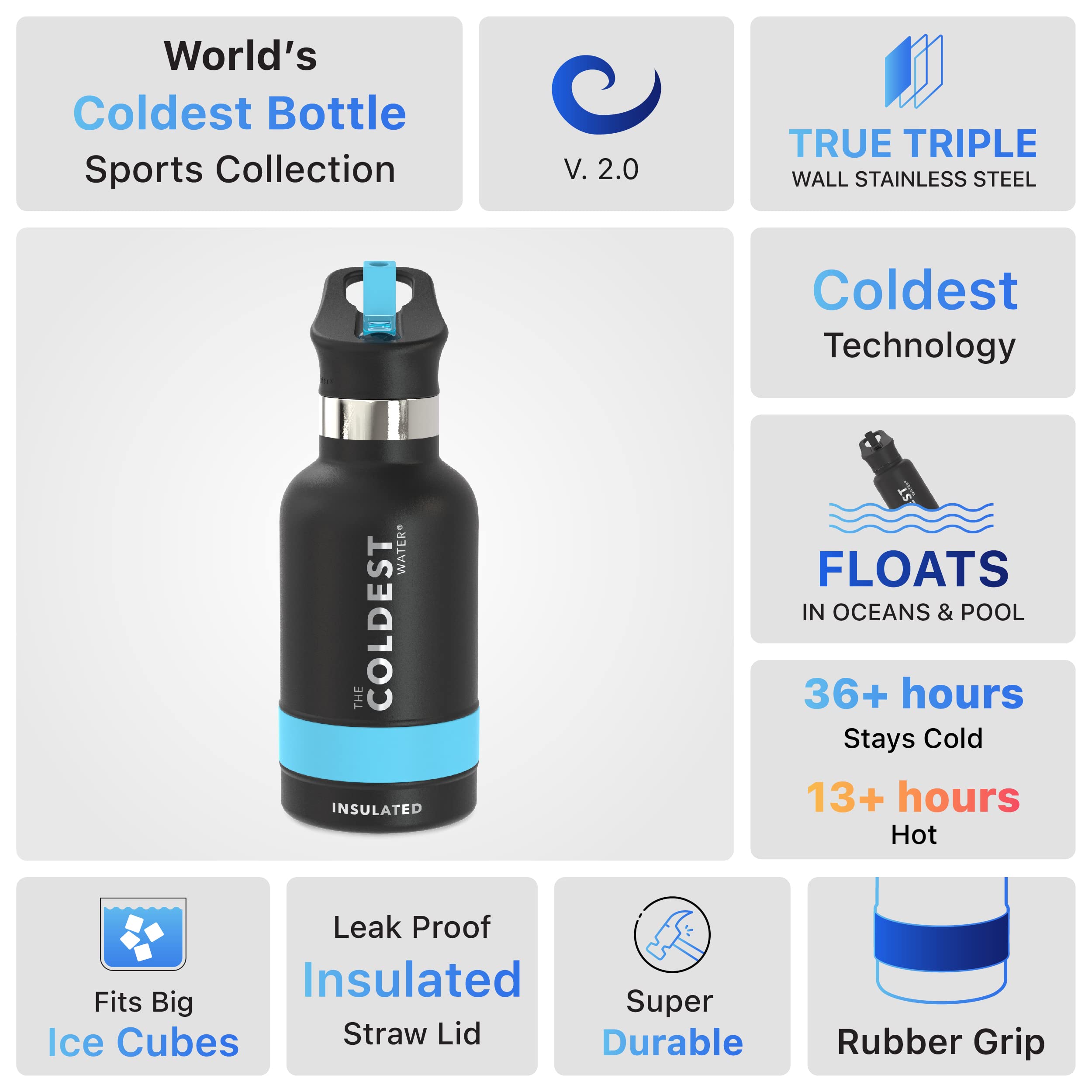 Coldest Insulated Water Bottle with Straw Lid - Stainless Steel Metal Insulated Bottle for Men & Women (Matte Black, 12 oz)