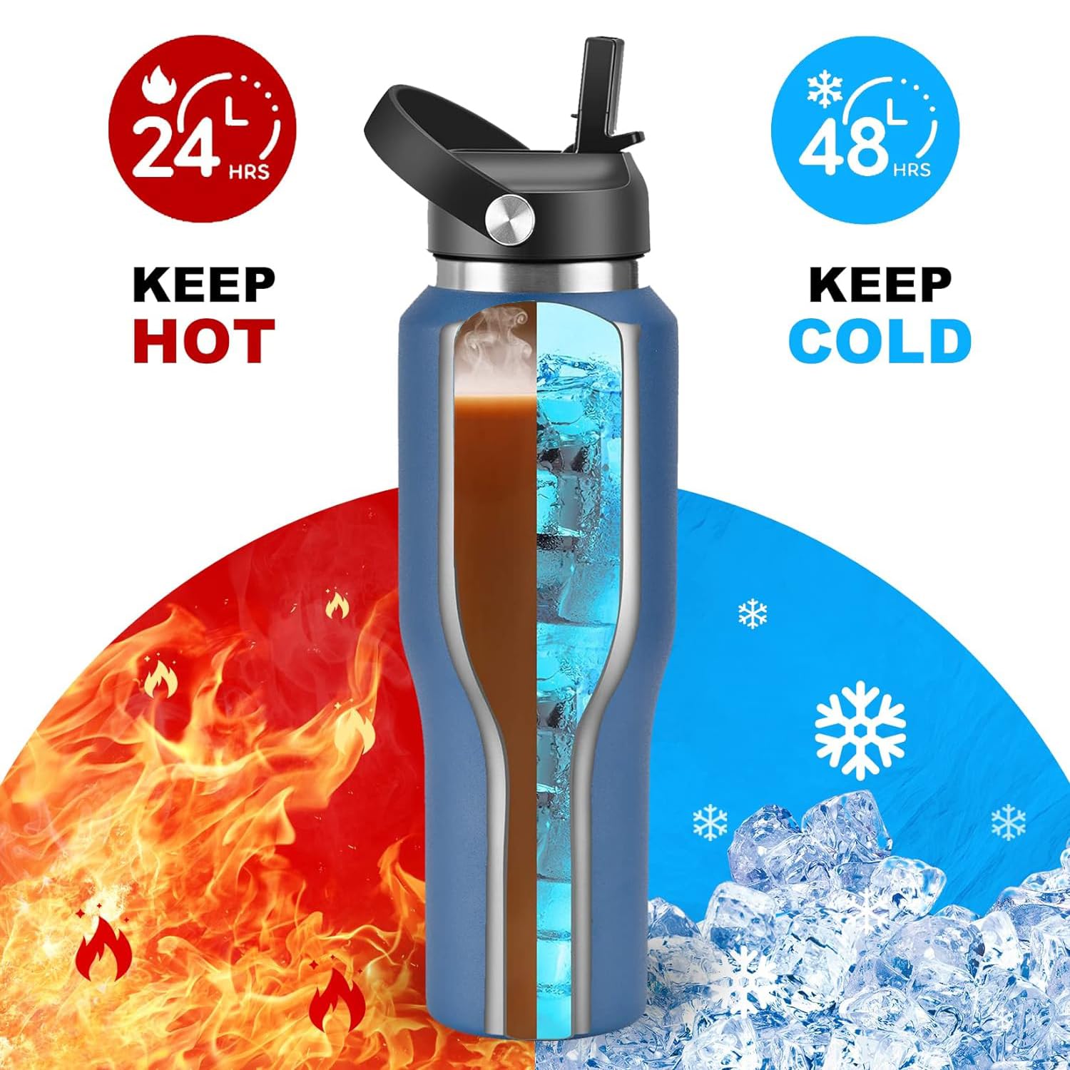 SENDESTAR 40oz Stainless Steel Water Bottle(Cold for 48 Hrs, Hot for 24 Hrs),Double Wall Vacuum Insulated Bottle with Straw Lid, Spout Lid and Flex Cap, Fit in Any Car Cup Holder，Navy