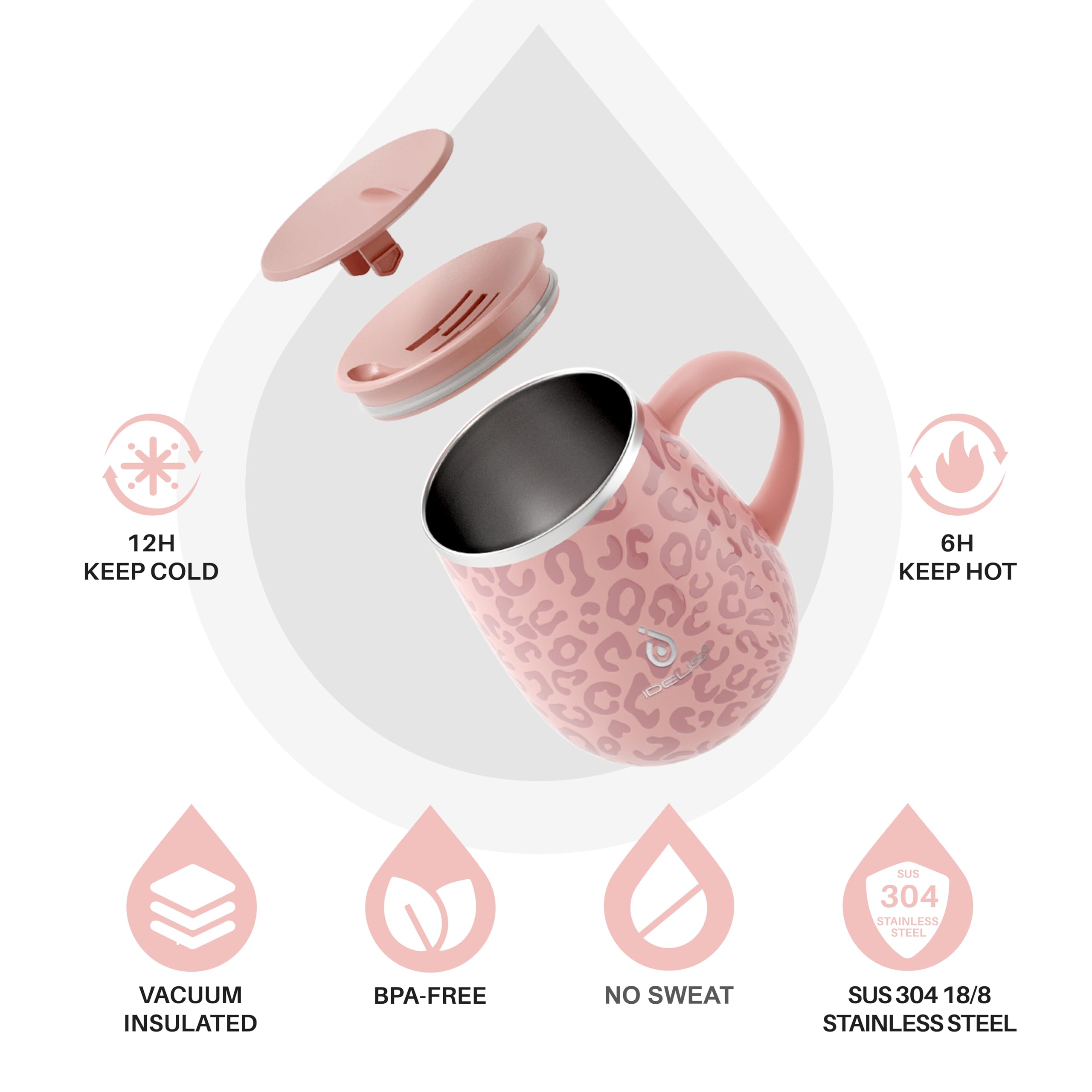 Ideus 16 oz (470 ml) Insulated Coffee Mug with Handle and Lid, Double Wall Stainless Steel Vacuum Thermal Coffee Mug, Travel Coffee Cup Thermal Cup for Home and Office, Leopard Pink