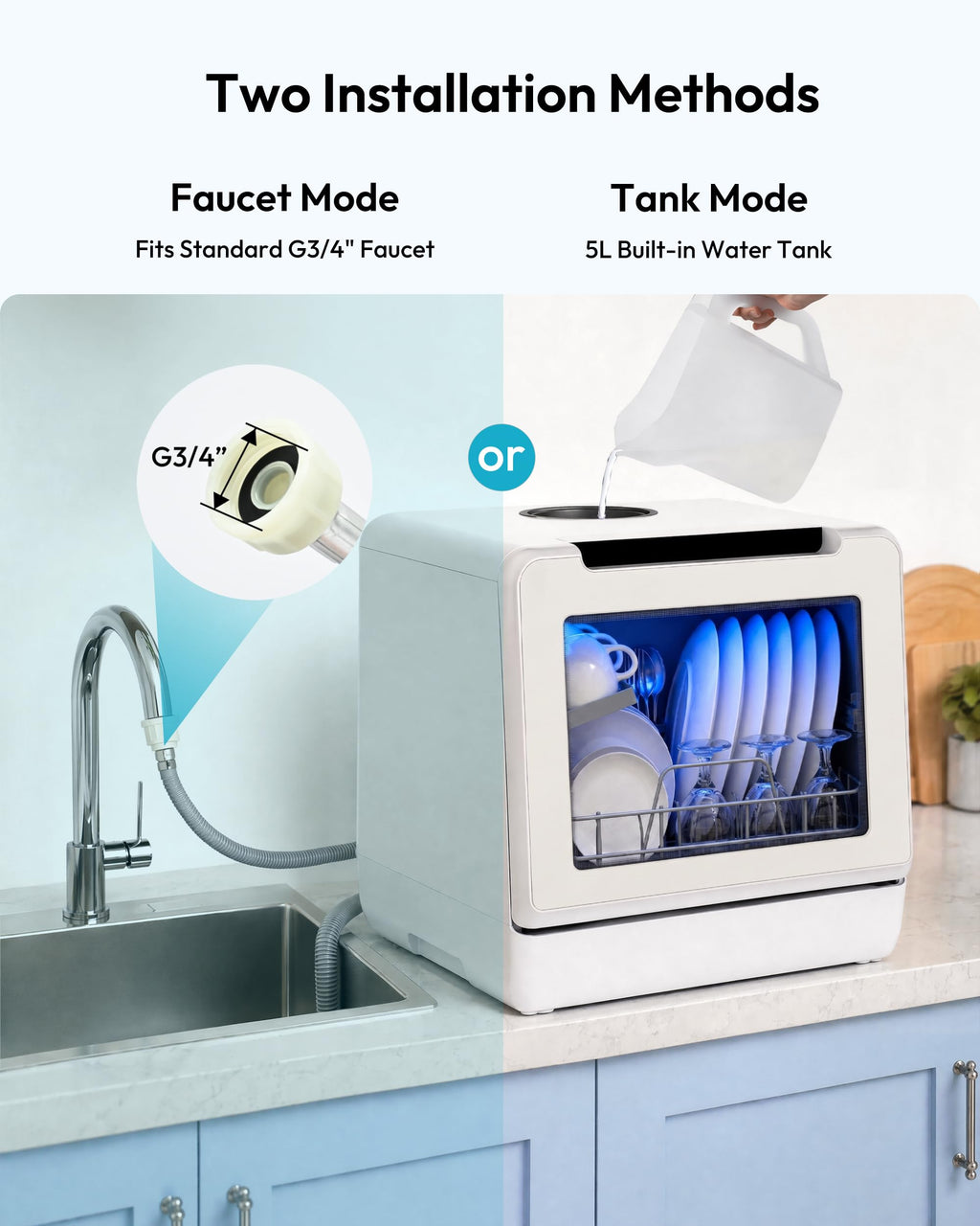 EUHOMY 8-Program Countertop Dishwasher with 5L Tank, 167°F, 40dB, No Hookup