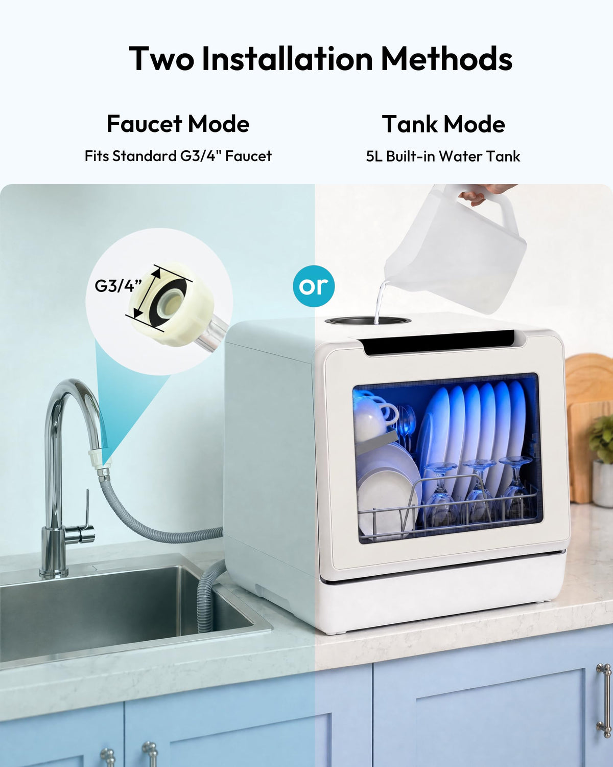 EUHOMY 8-Program Countertop Dishwasher with 5L Tank, 167°F, 40dB, No Hookup
